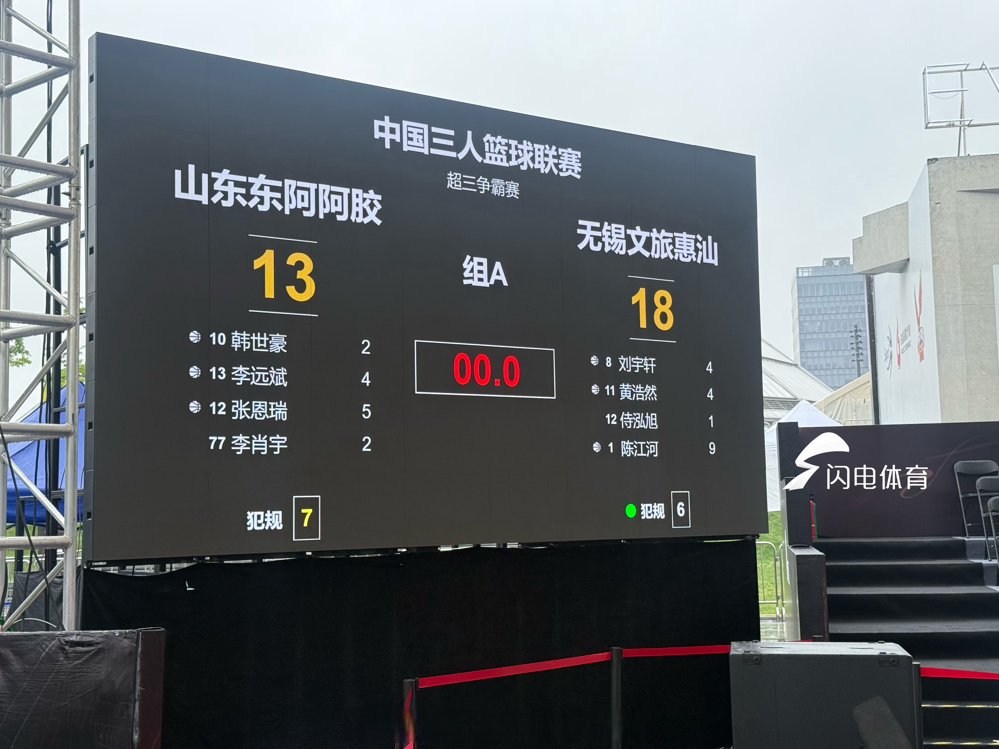 包含里程碑夜！上海海港内部沟通；CBA季后赛今晚刷纪录；质疑声仍在；轮换策略成焦点的词条-ayx