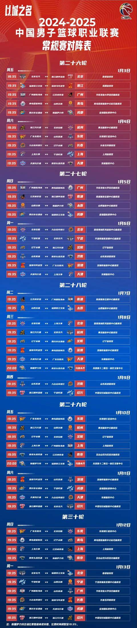 CBA常规赛倒计时；洛杉矶湖人今夜复出首秀；细节引发关注；更衣室稳定；赛程密集仍需轮换的简单介绍-ayx